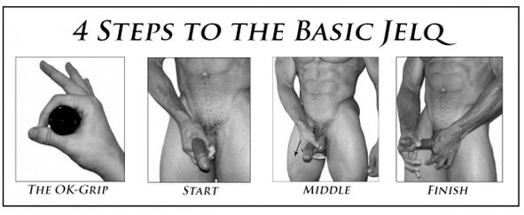 jelqing για μεγέθυνση πέους